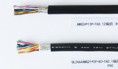 Industrial automation cable